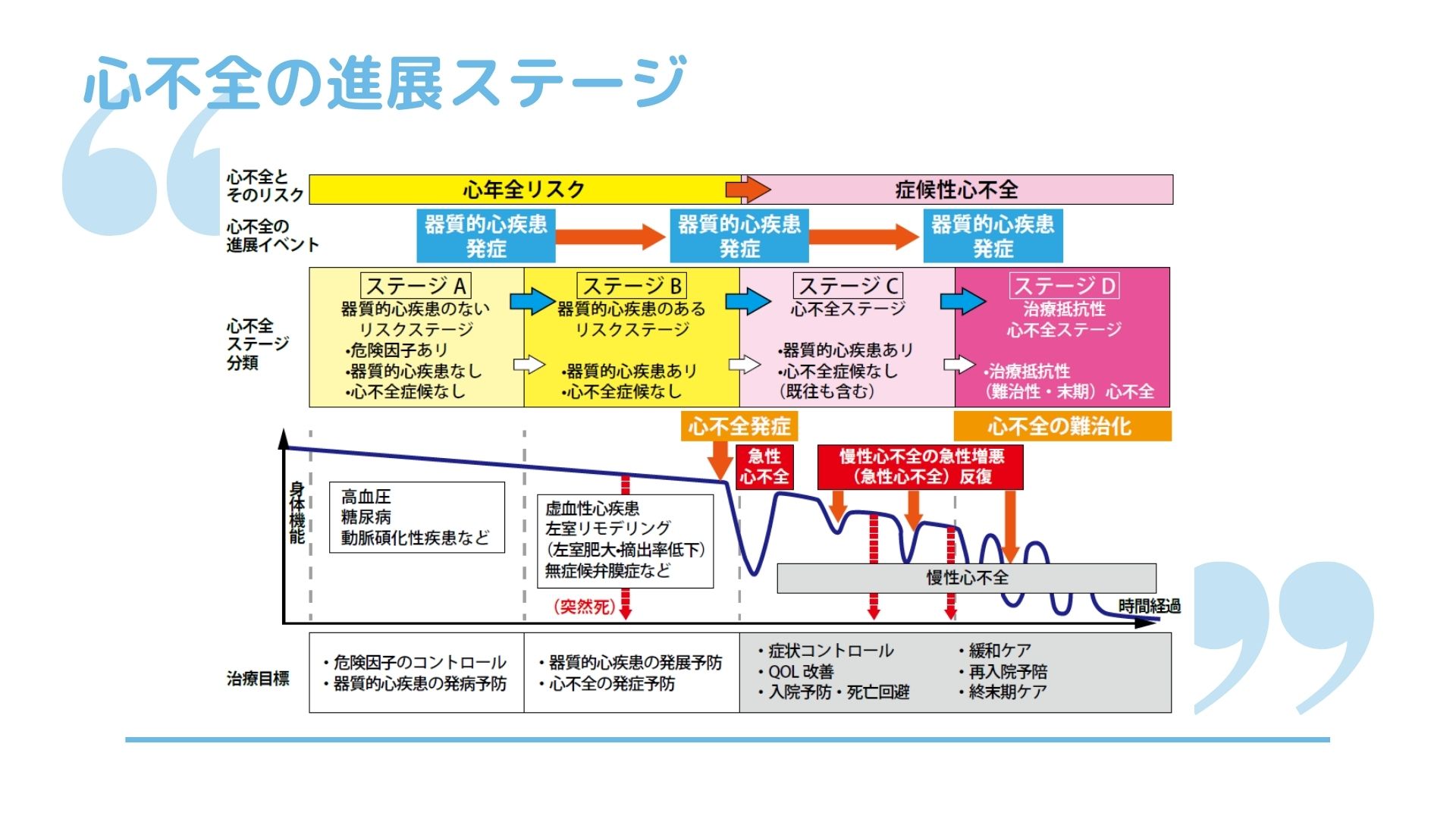子宮筋腫の痛みにはどのような治療法がありますか?